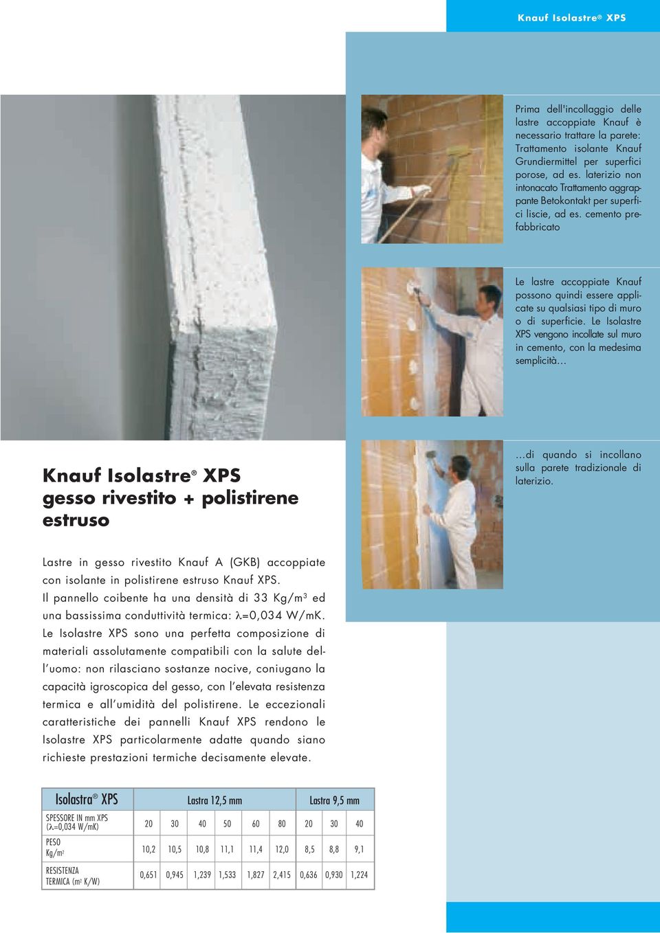 cemento prefabbricato Le lastre accoppiate Knauf possono quindi essere applicate su qualsiasi tipo di muro o di superficie.