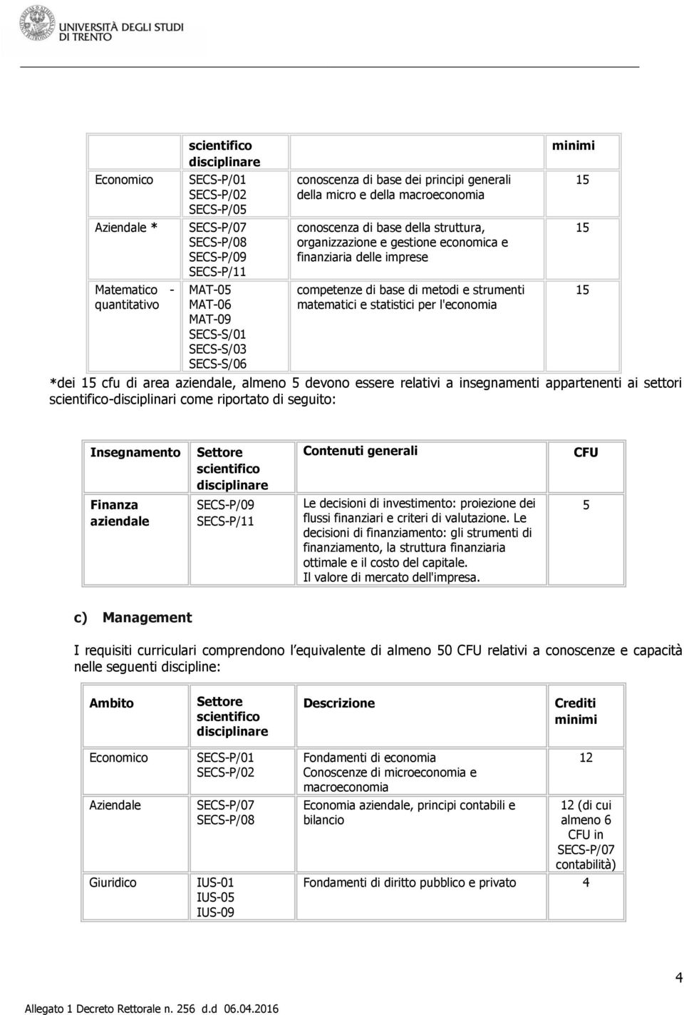 metodi e strumenti matematici e statistici per l'economia minimi *dei 15 cfu di area aziendale, almeno 5 devono essere relativi a insegnamenti appartenenti ai settori scientifico-disciplinari come