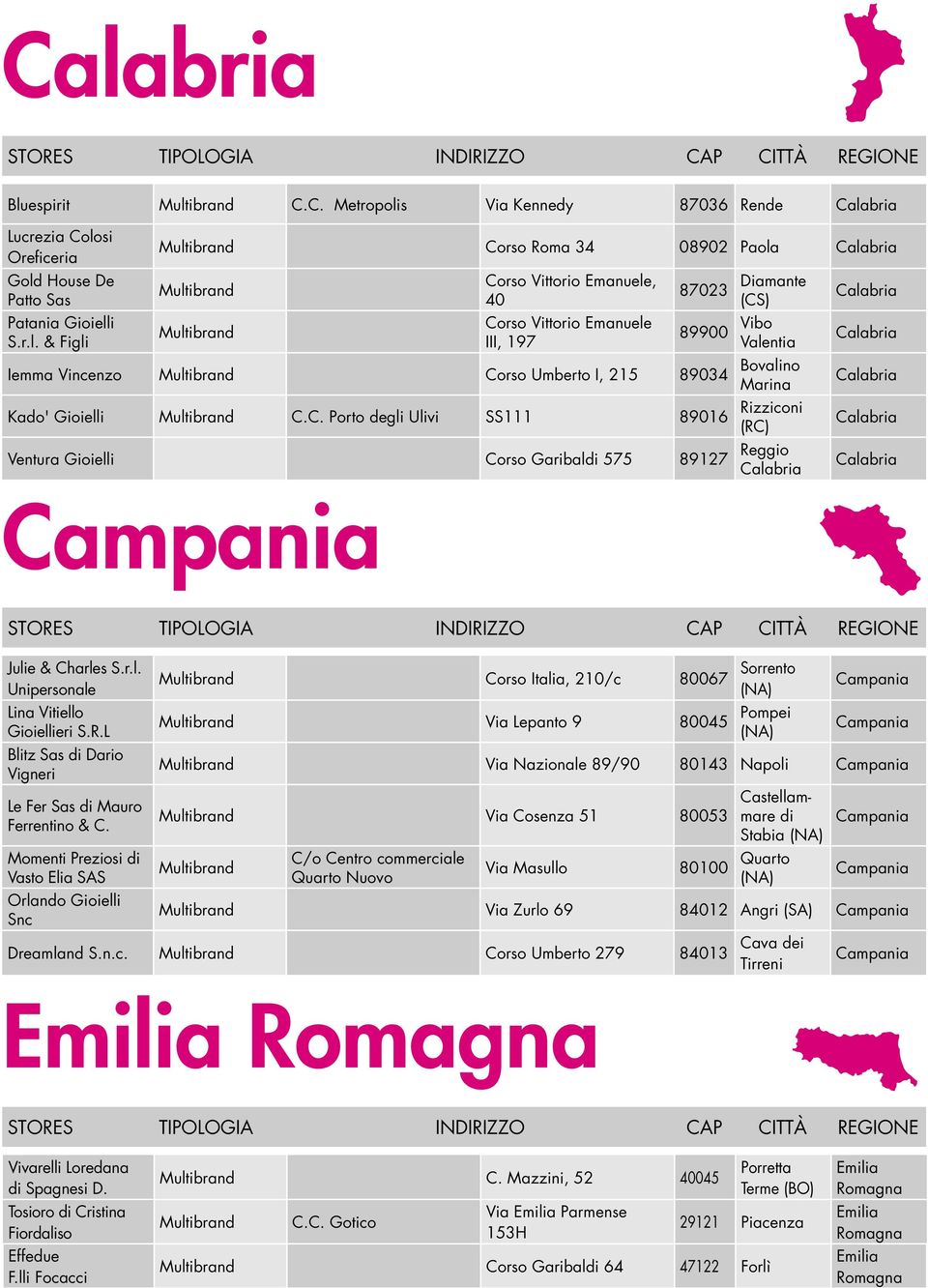 r.l. Unipersonale Lina Vitiello Gioiellieri S.R.L Blitz Sas di Dario Vigneri Le Fer Sas di Mauro Ferrentino & C.