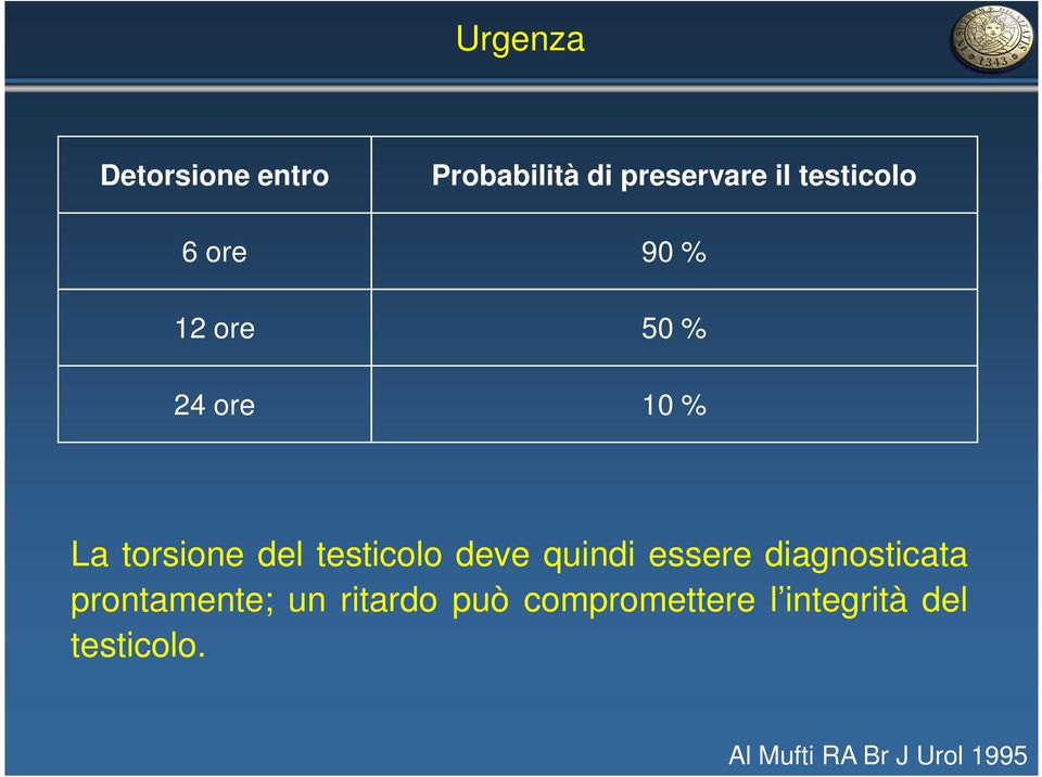 deve quindi essere diagnosticata prontamente; un ritardo può