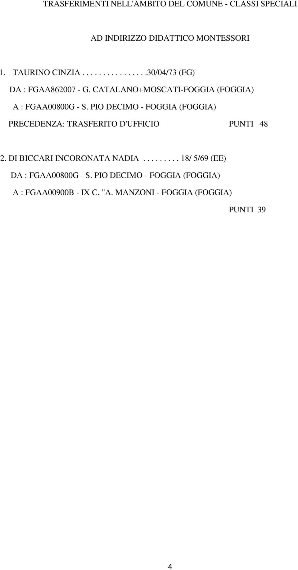 PIO DECIMO - FOGGIA (FOGGIA) PRECEDENZA: TRASFERITO D'UFFICIO PUNTI 48 2. DI BICCARI INCORONATA NADIA.