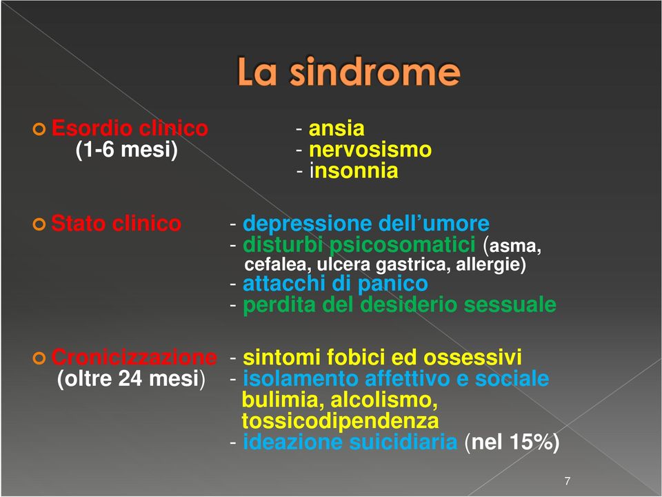 perdita del desiderio sessuale Cronicizzazione - sintomi fobici ed ossessivi (oltre 24 mesi) -