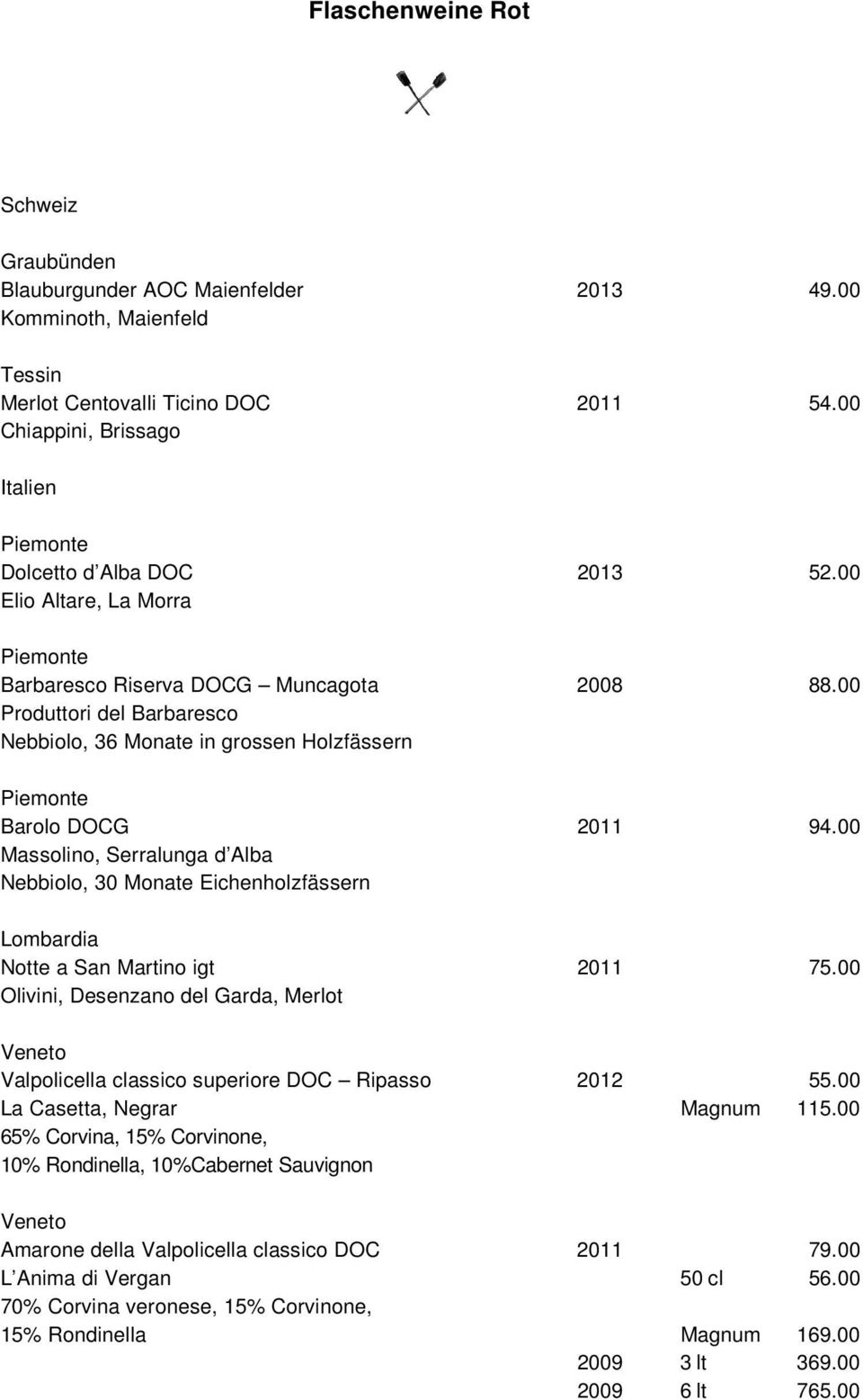 00 Piemonte Barolo DOCG Massolino, Serralunga d Alba Nebbiolo, 30 Monate Eichenholzfässern 94.00 Lombardia Notte a San Martino igt Olivini, Desenzano del Garda, Merlot 75.