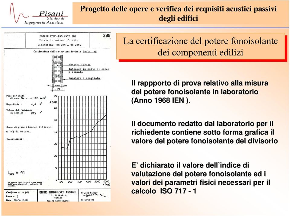 Il documento redatto dal laboratorio per il richiedente contiene sotto forma grafica il valore del potere