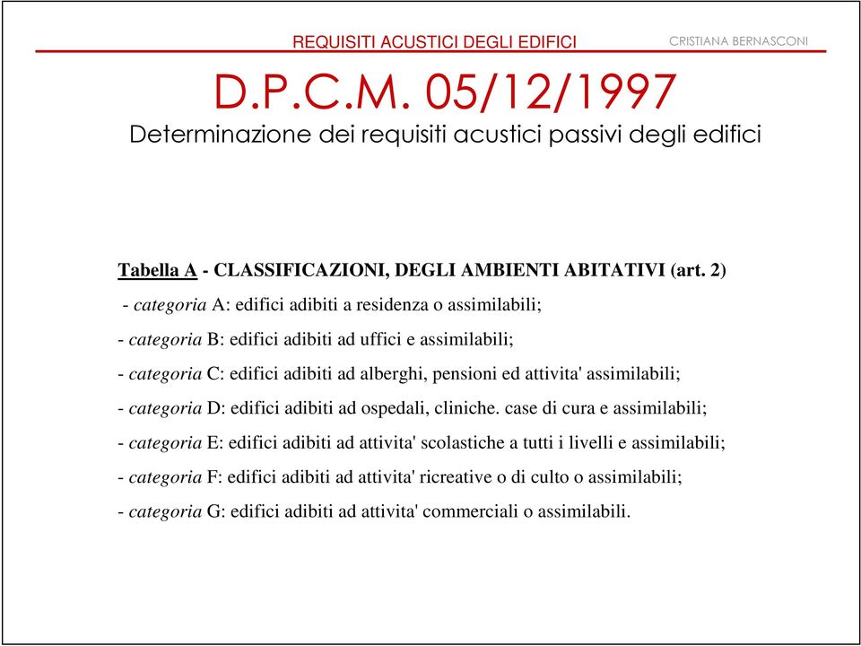 pensioni ed attivita' assimilabili; - categoria D: edifici adibiti ad ospedali, cliniche.