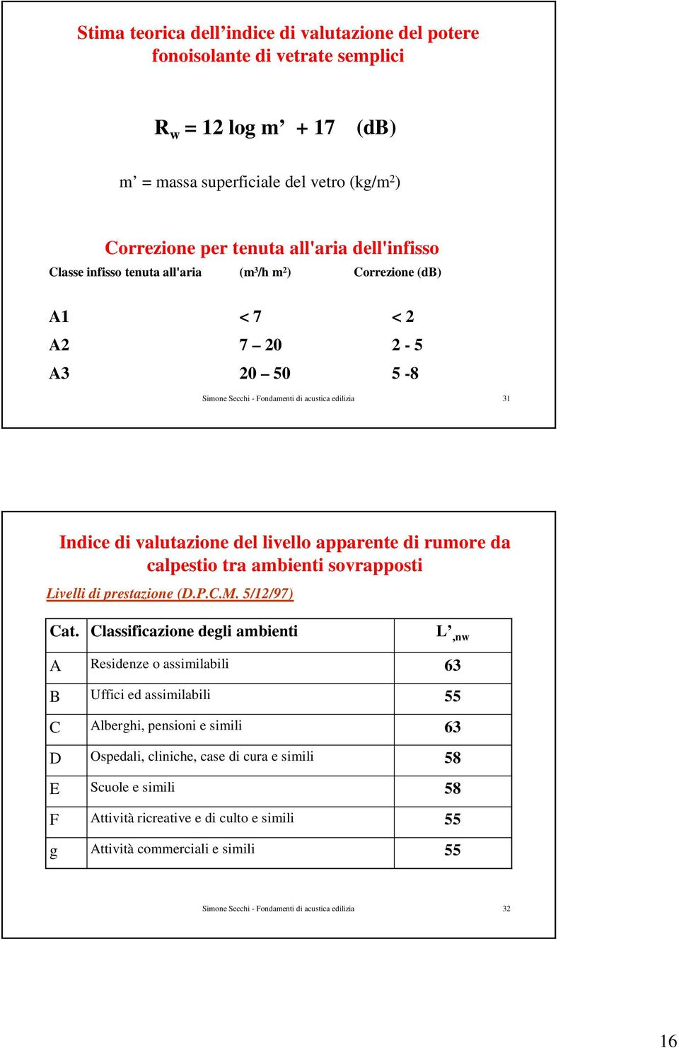 rumore da calpestio tra ambienti sovrapposti Livelli di prestazione (D.P.C.M. 5/12/97) Cat.