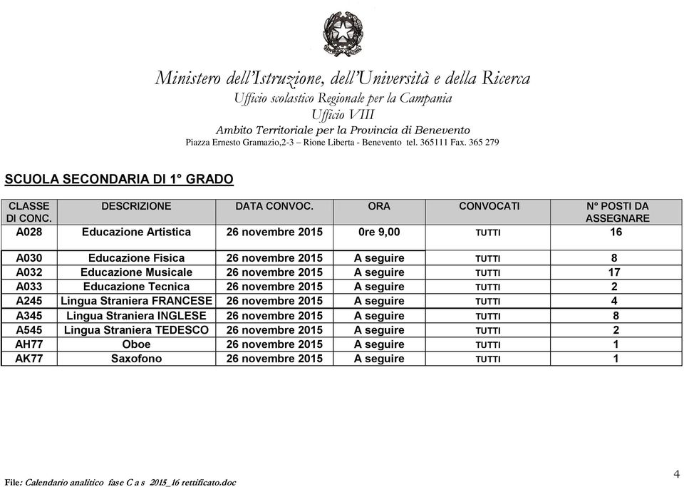 seguire TUTTI 17 A033 Educazione Tecnica 26 novembre 2015 A seguire TUTTI 2 A245 Lingua Straniera FRANCESE 26 novembre 2015 A seguire TUTTI 4 A345 Lingua Straniera INGLESE 26