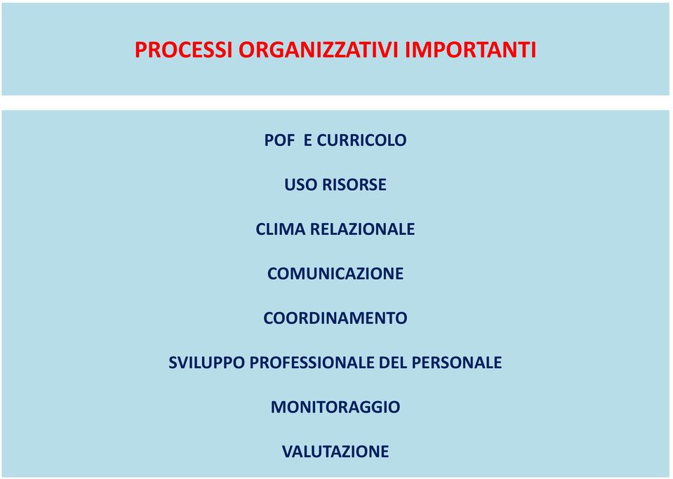 COMUNICAZIONE COORDINAMENTO SVILUPPO