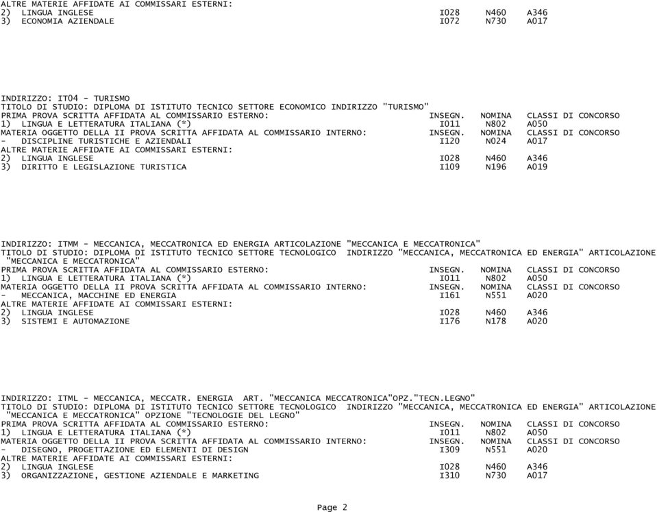 SETTORE TECNOLOGICO INDIRIZZO "MECCANICA, MECCATRONICA ED ENERGIA" ARTICOLAZIONE "MECCANICA E MECCATRONICA" - MECCANICA, MACCHINE ED ENERGIA I161 N551 A020 3) SISTEMI E AUTOMAZIONE I176 N178 A020