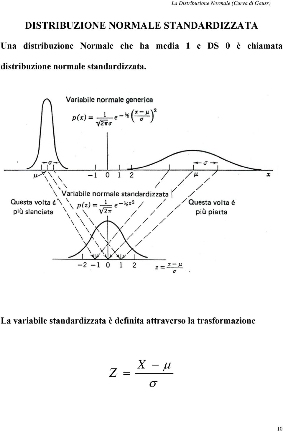 chiamata distribuzione normale standardizzata.