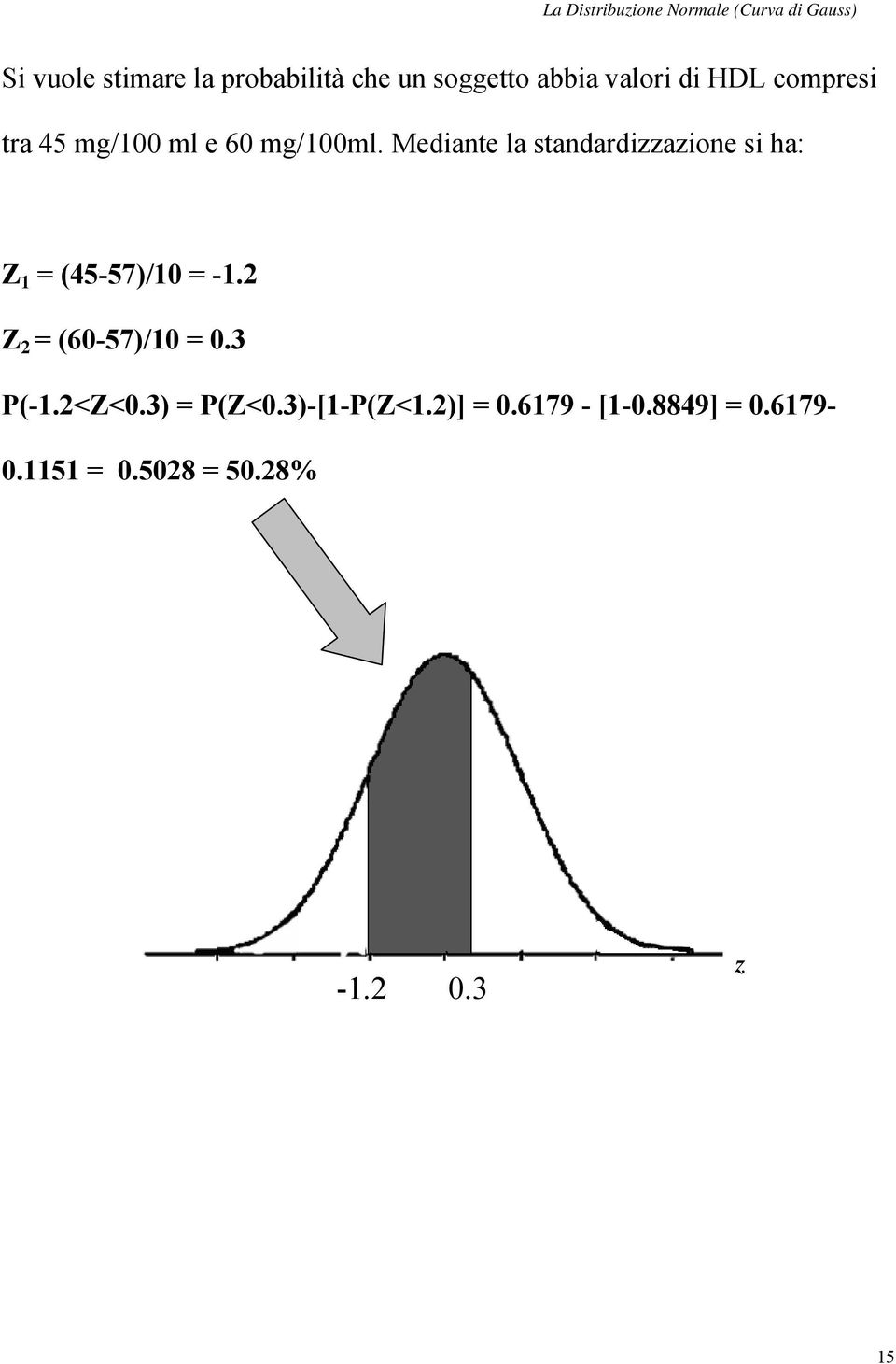 Mediante la standardizzazione si ha: Z 1 = (45-57)/10 = -1.