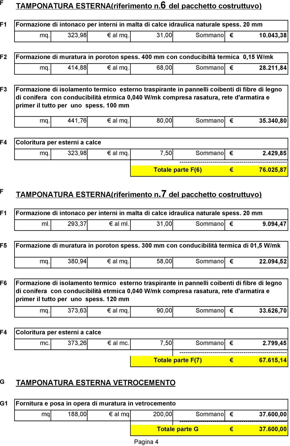 211,84 F3 Formazione di isolamento termico esterno traspirante in pannelli coibenti di fibre di legno di conifera con conducibilità etrmica 0,040 W/mk compresa rasatura, rete d'armatira e primer il