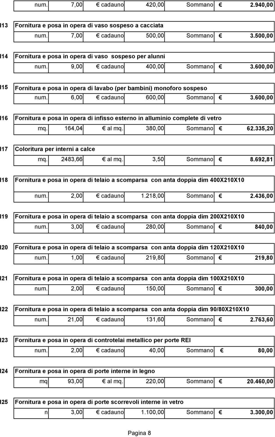 6,00 cadauno 600,00 Sommano 3.600,00 I16 Fornitura e posa in opera di infisso esterno in alluminio complete di vetro mq. 164,04 al mq. 380,00 Sommano 62.335,20 I17 Coloritura per interni a calce mq.