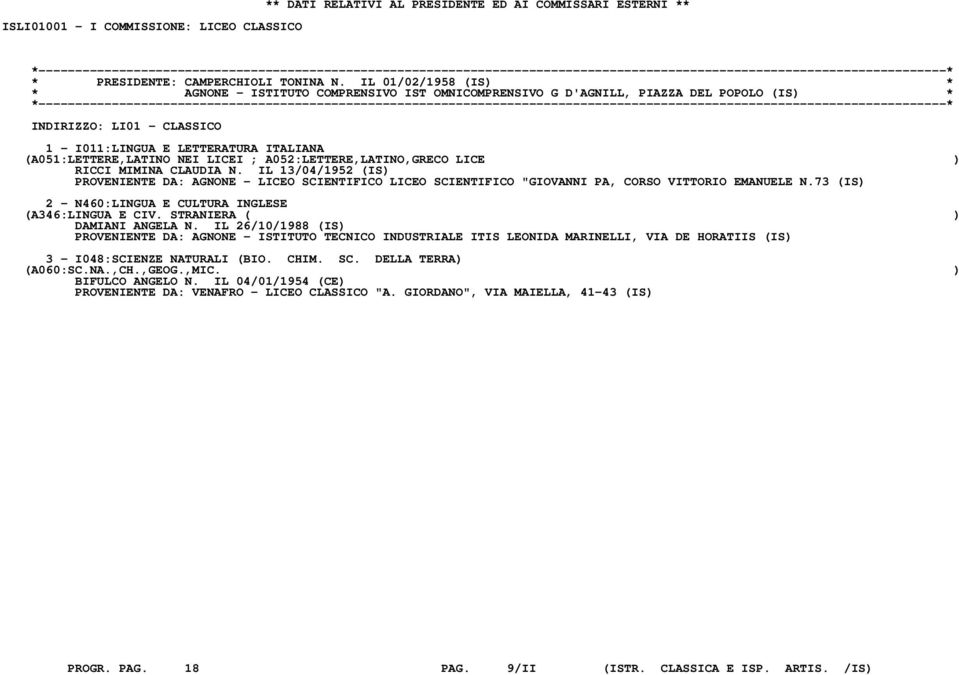 LICE ) RICCI MIMINA CLAUDIA N. IL 13/04/1952 (IS) PROVENIENTE DA: AGNONE - LICEO SCIENTIFICO LICEO SCIENTIFICO "GIOVANNI PA, CORSO VITTORIO EMANUELE N.
