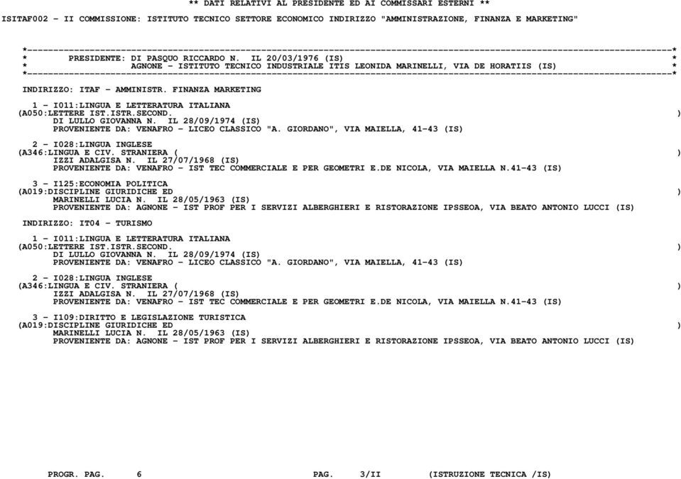 ) DI LULLO GIOVANNA N. IL 28/09/1974 (IS) PROVENIENTE DA: VENAFRO - LICEO CLASSICO "A. GIORDANO", VIA MAIELLA, 41-43 (IS) 2 - I028:LINGUA INGLESE IZZI ADALGISA N.