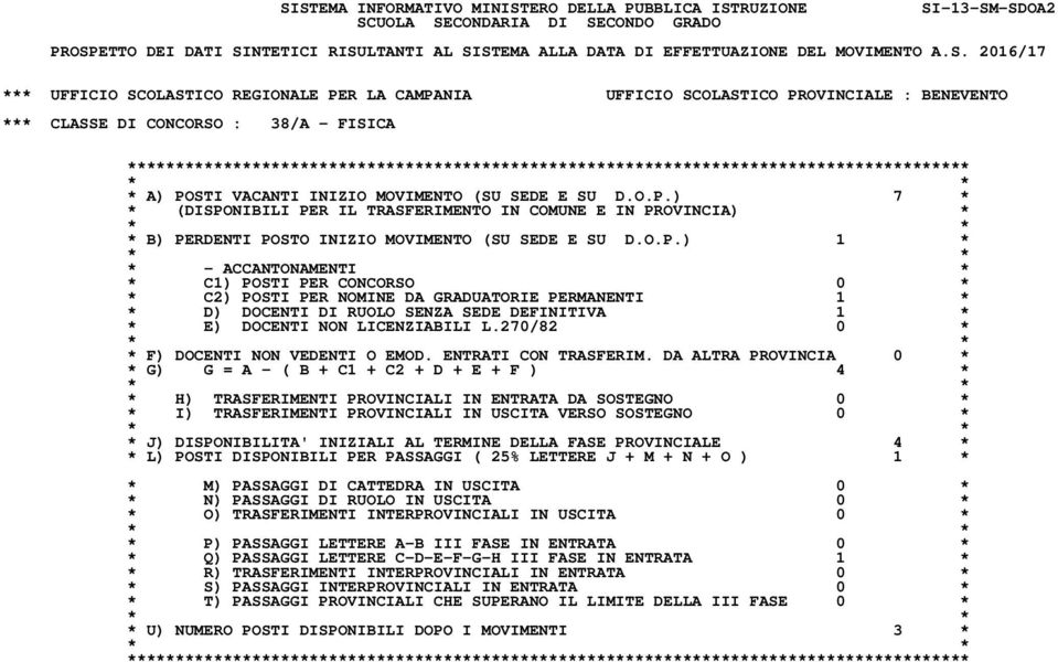 + D + E + F ) 4 * * J) DISPONIBILITA' INIZIALI AL TERMINE DELLA FASE PROVINCIALE 4 * * L) POSTI DISPONIBILI PER PASSAGGI ( 25% LETTERE J +