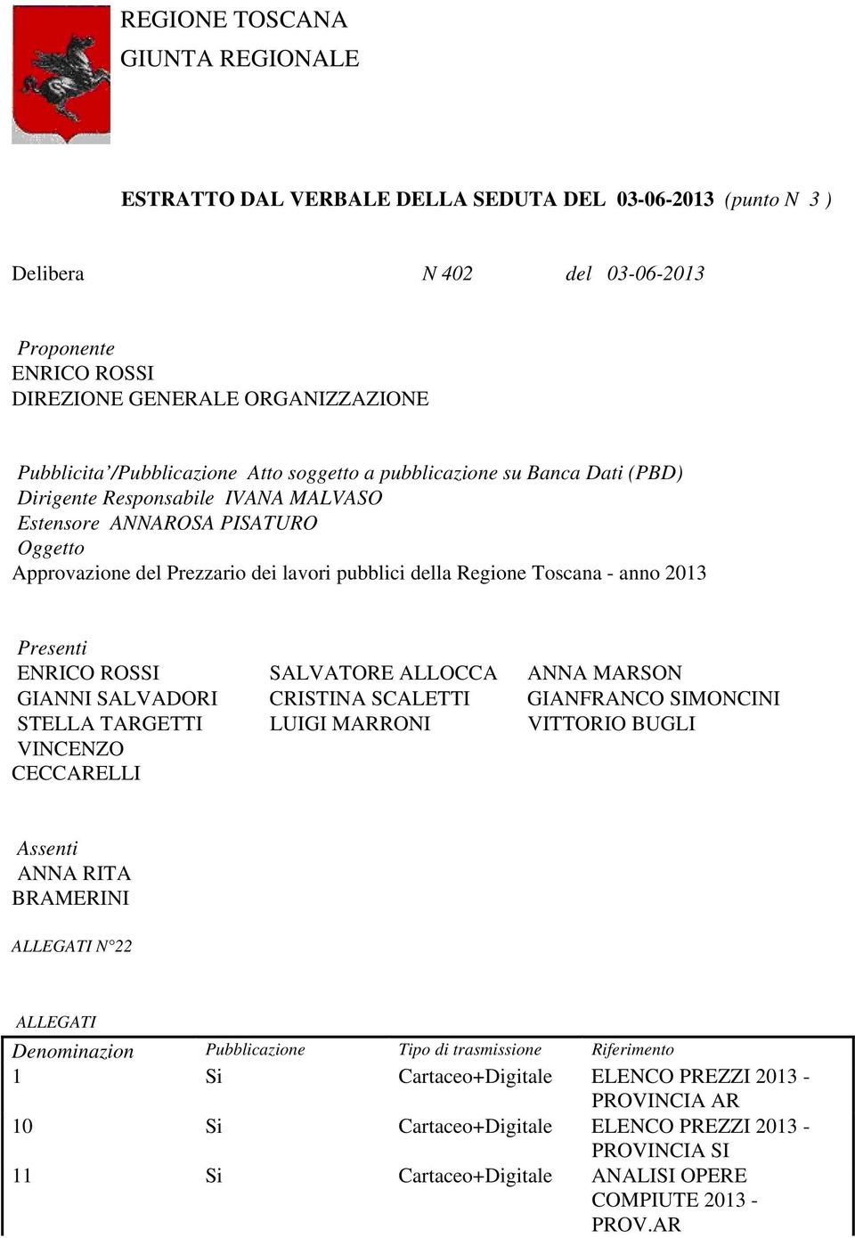 Toscana - anno 2013 Presenti ENRICO ROSSI SALVATORE ALLOCCA ANNA MARSON GIANNI SALVADORI CRISTINA SCALETTI GIANFRANCO SIMONCINI STELLA TARGETTI LUIGI MARRONI VITTORIO BUGLI VINCENZO CECCARELLI