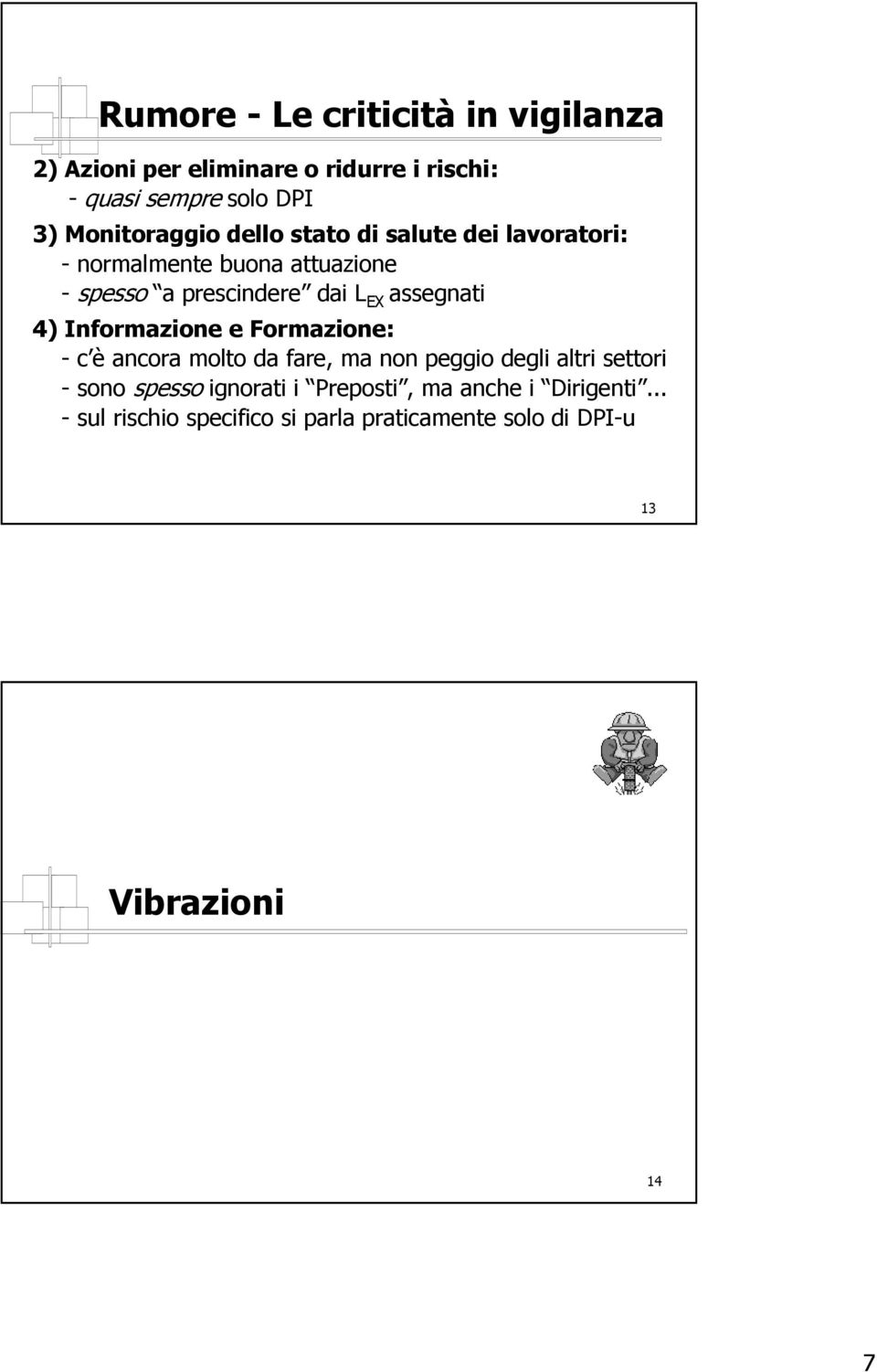 assegnati 4) Informazione e Formazione: - c è ancora molto da fare, ma non peggio degli altri settori - sono