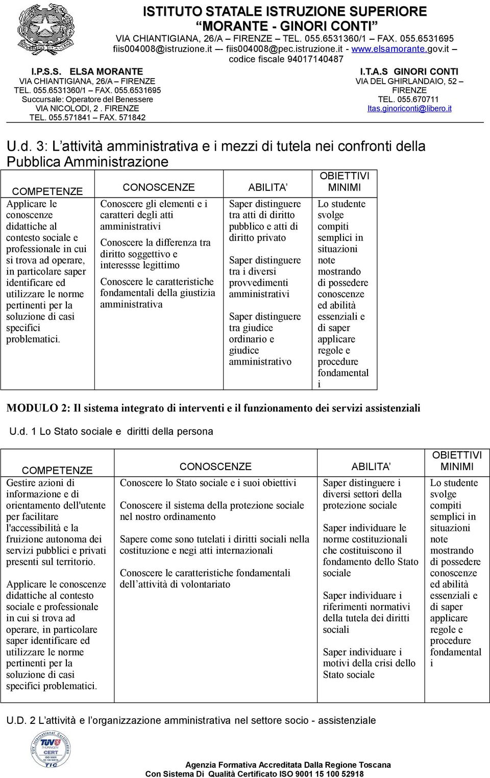 3: L attvtà ammnstratva e mezz d tutela ne confront della Pubblca Ammnstrazone Applcare le ddattche al contesto socale e professonale n cu s trova ad operare, n partcolare saper dentfcare ed utlzzare