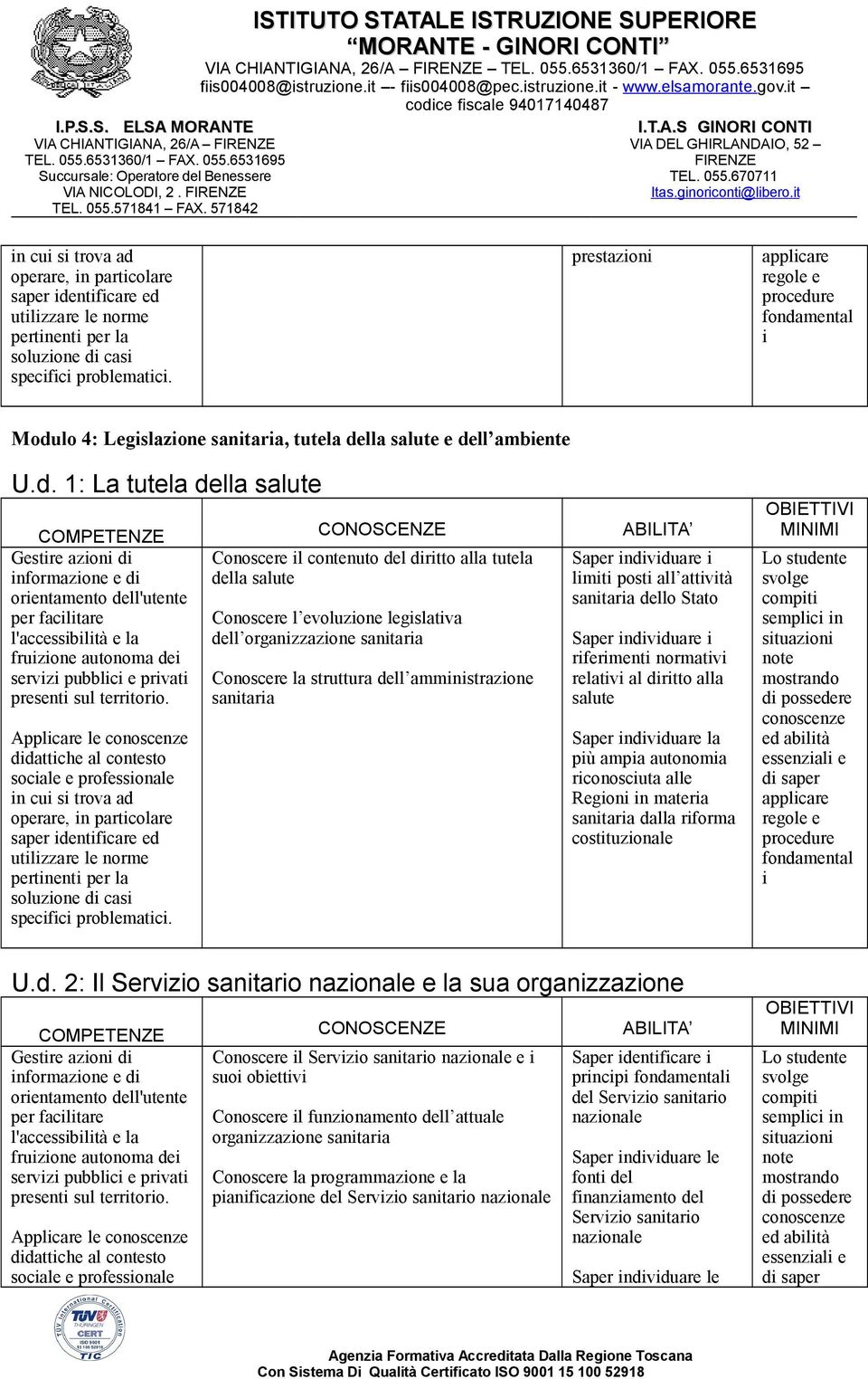 prestazon Modulo 4: Legslazone santara, tutela della salute e dell ambente U.d. 1: La tutela della salute Gestre azon d nformazone e d orentamento dell'utente per facltare l'accessbltà e la fruzone autonoma de servz pubblc e prvat present sul terrtoro.