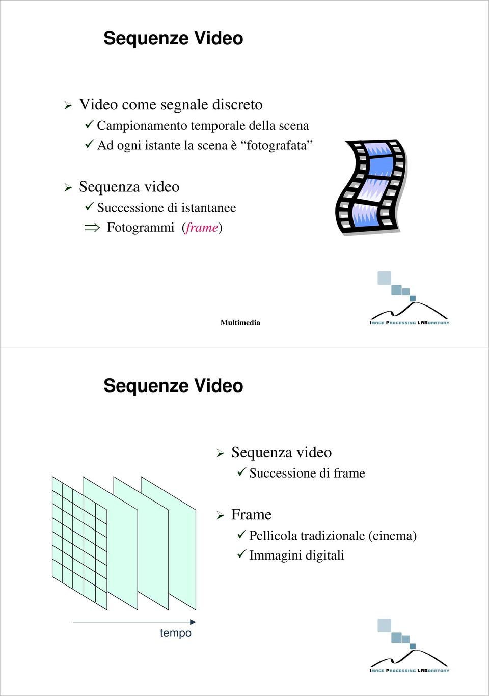 istantanee Fotogrammi (frame) Multimedia Sequenze Video Sequenza video