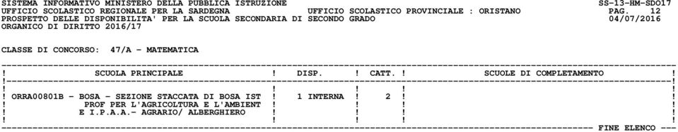 ORRA00801B - BOSA - SEZIONE STACCATA DI BOSA IST! 1 INTERNA! 2!