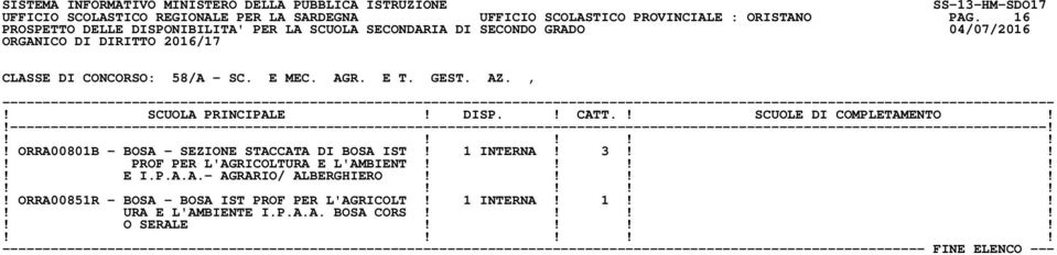 ORRA00801B - BOSA - SEZIONE STACCATA DI BOSA IST! 1 INTERNA! 3!!! PROF PER L'AGRICOLTURA E L'AMBIENT!