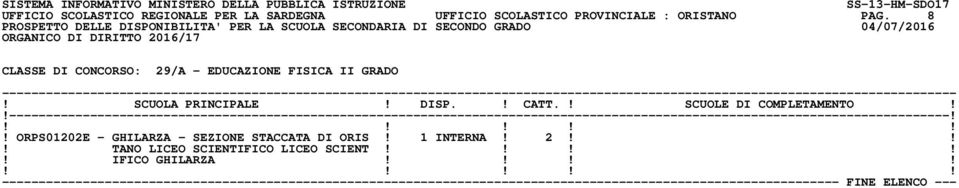 8 CLASSE DI CONCORSO: 29/A - EDUCAZIONE FISICA II GRADO!