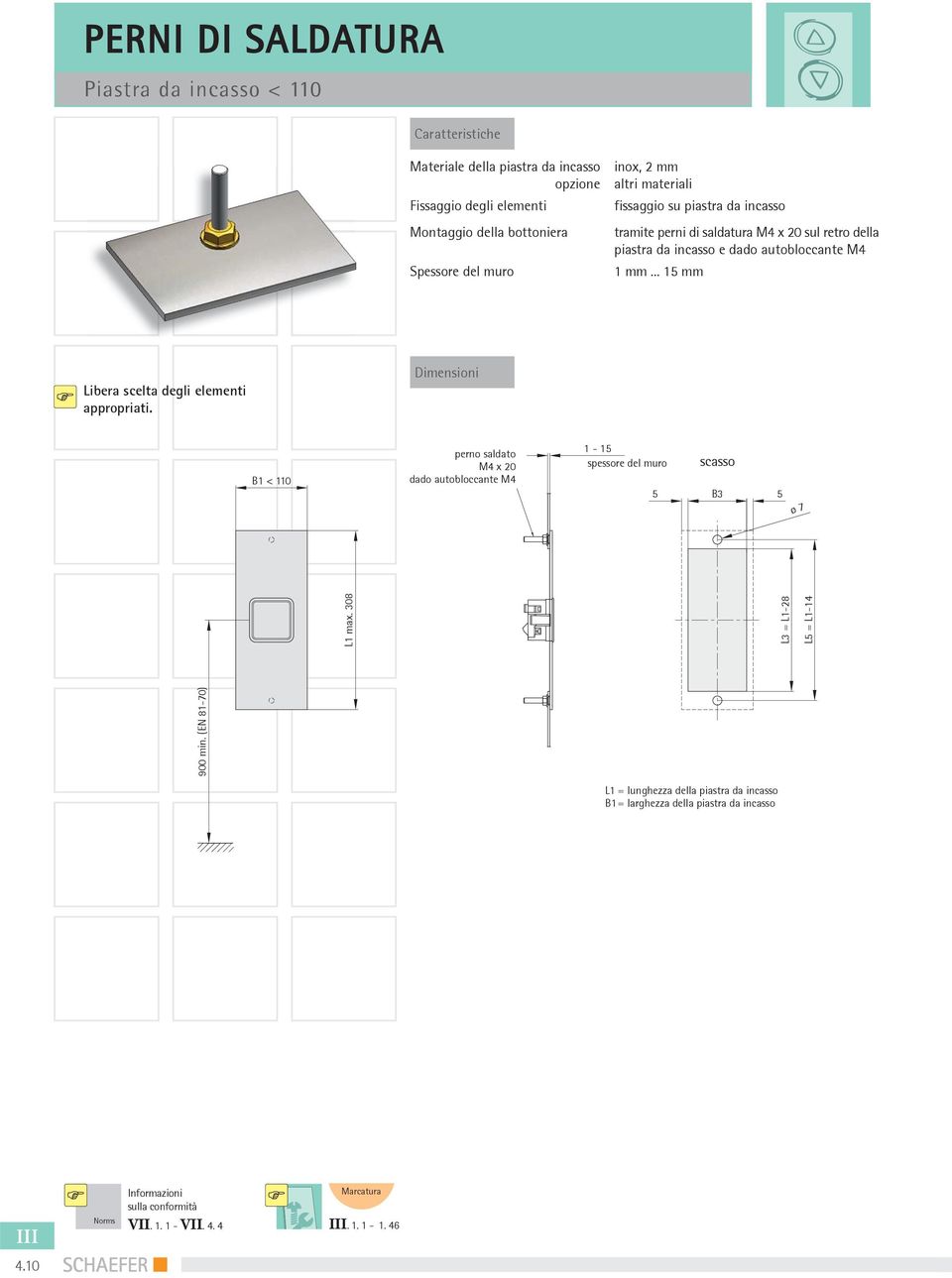 .. mm B1 < 110 perno saldato M4 x 20 dado autobloccante M4 1 - spessore del muro scasso 5 B3 5 ø 7 900 min. (EN 81-70) max.
