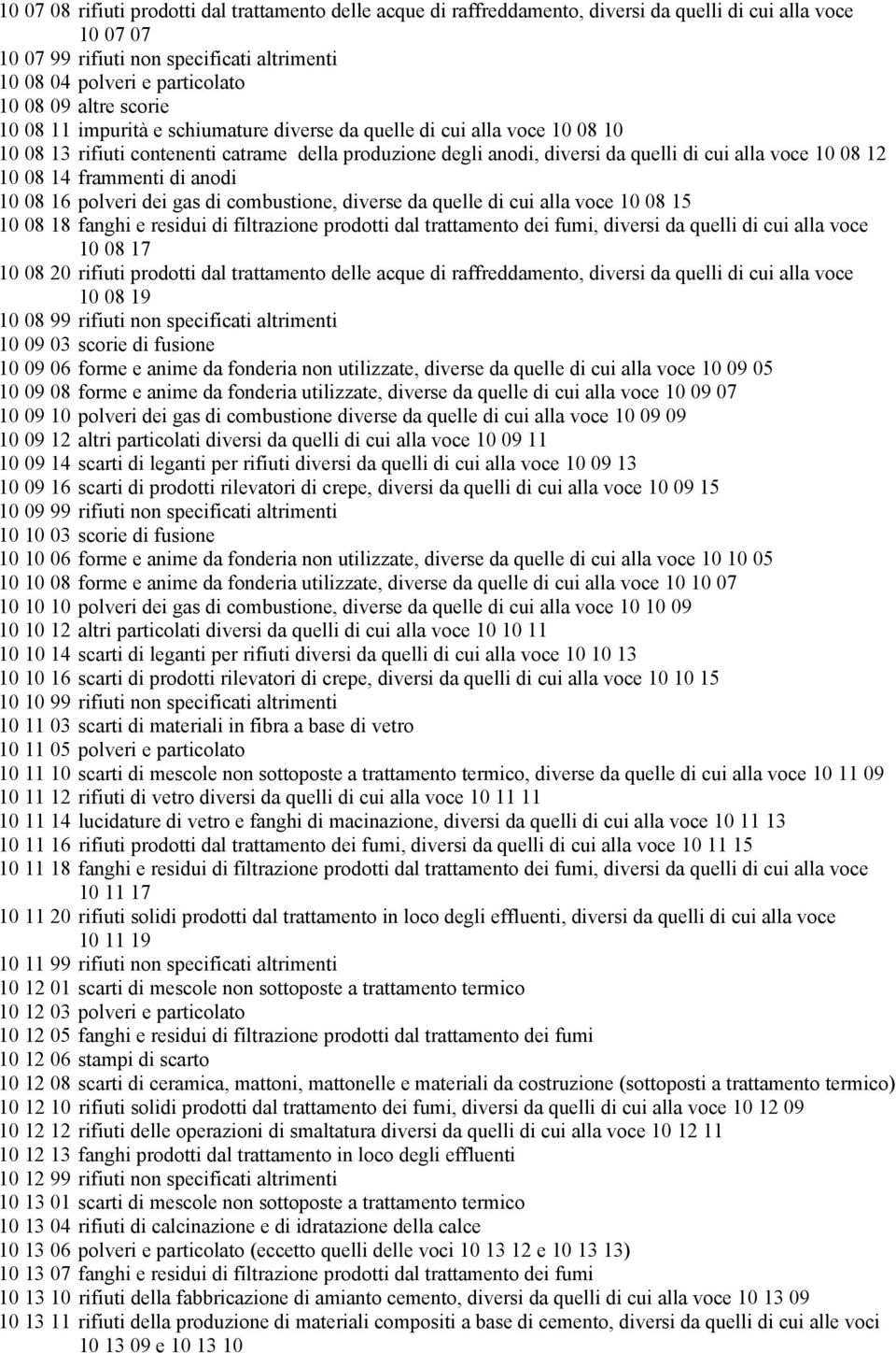 12 10 08 14 frammenti di anodi 10 08 16 polveri dei gas di combustione, diverse da quelle di cui alla voce 10 08 15 10 08 18 fanghi e residui di filtrazione prodotti dal trattamento dei fumi, diversi