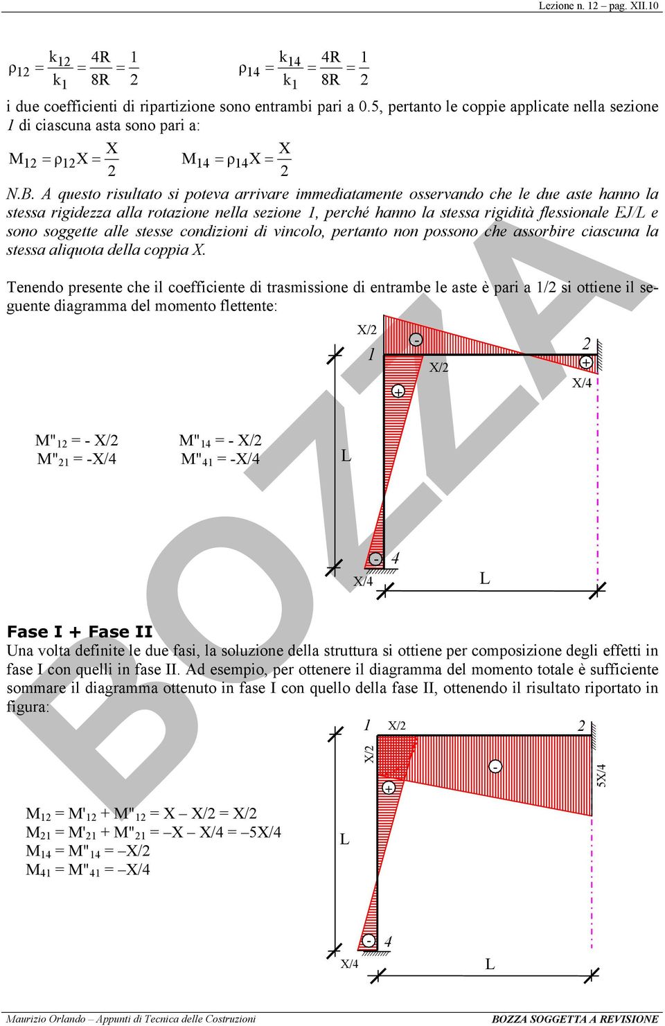 questo risultato si poteva arrivare immediatamente osservando che le due aste hanno la stessa rigidezza alla rotazione nella sezione, perché hanno la stessa rigidità flessionale EJ/ e sono soggette