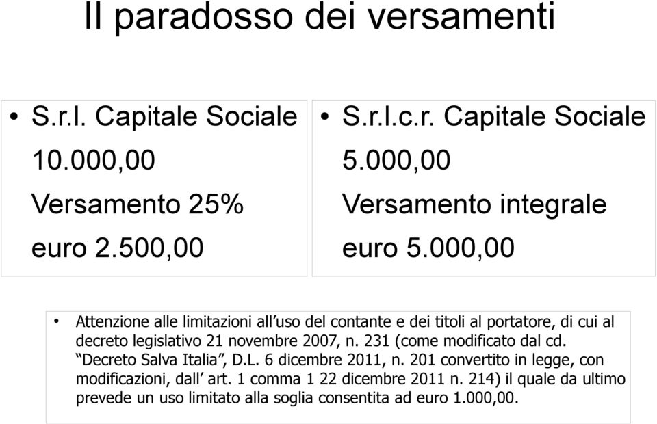 000,00 Attenzione alle limitazioni all uso del contante e dei titoli al portatore, di cui al decreto legislativo 21 novembre 2007, n.