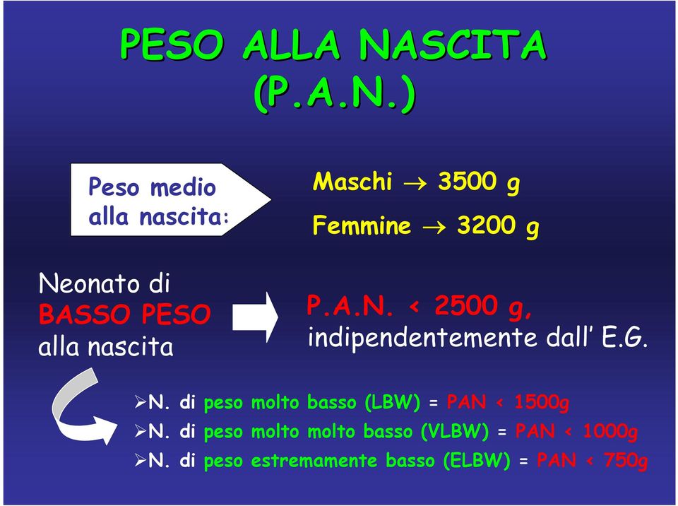 ) Peso medio alla nascita: Neonato di BASSO PESO alla nascita Maschi 3500 g