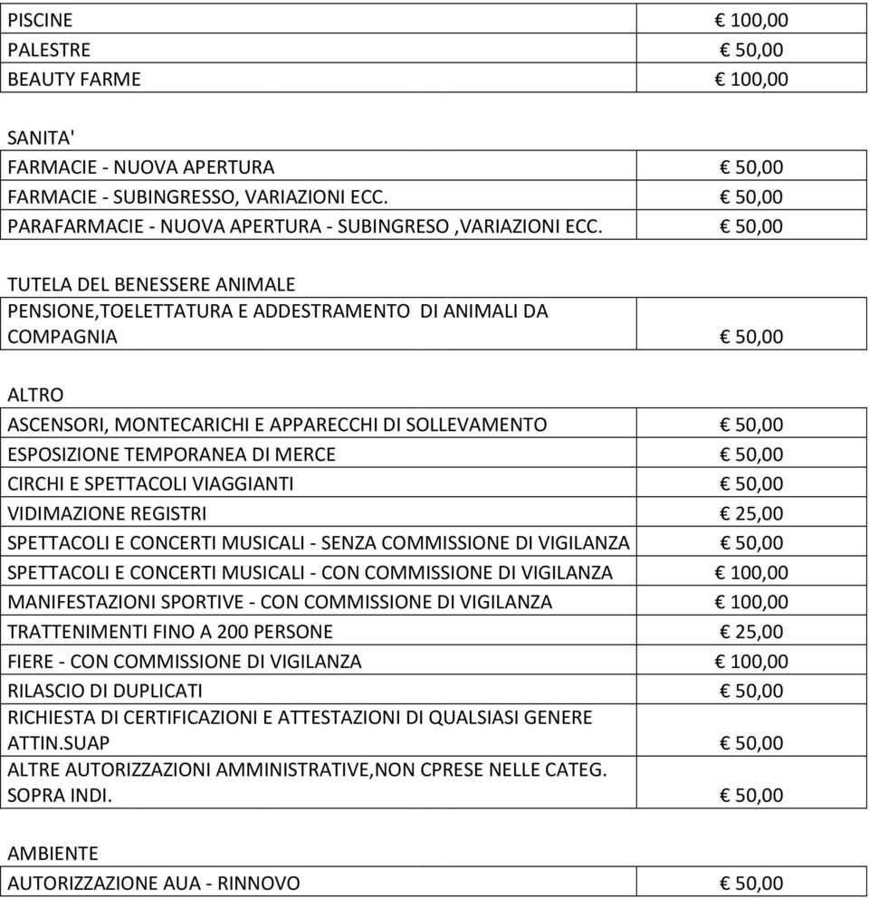 50,00 CIRCHI E SPETTACOLI VIAGGIANTI 50,00 VIDIMAZIONE REGISTRI 25,00 SPETTACOLI E CONCERTI MUSICALI - SENZA COMMISSIONE DI VIGILANZA 50,00 SPETTACOLI E CONCERTI MUSICALI - CON COMMISSIONE DI