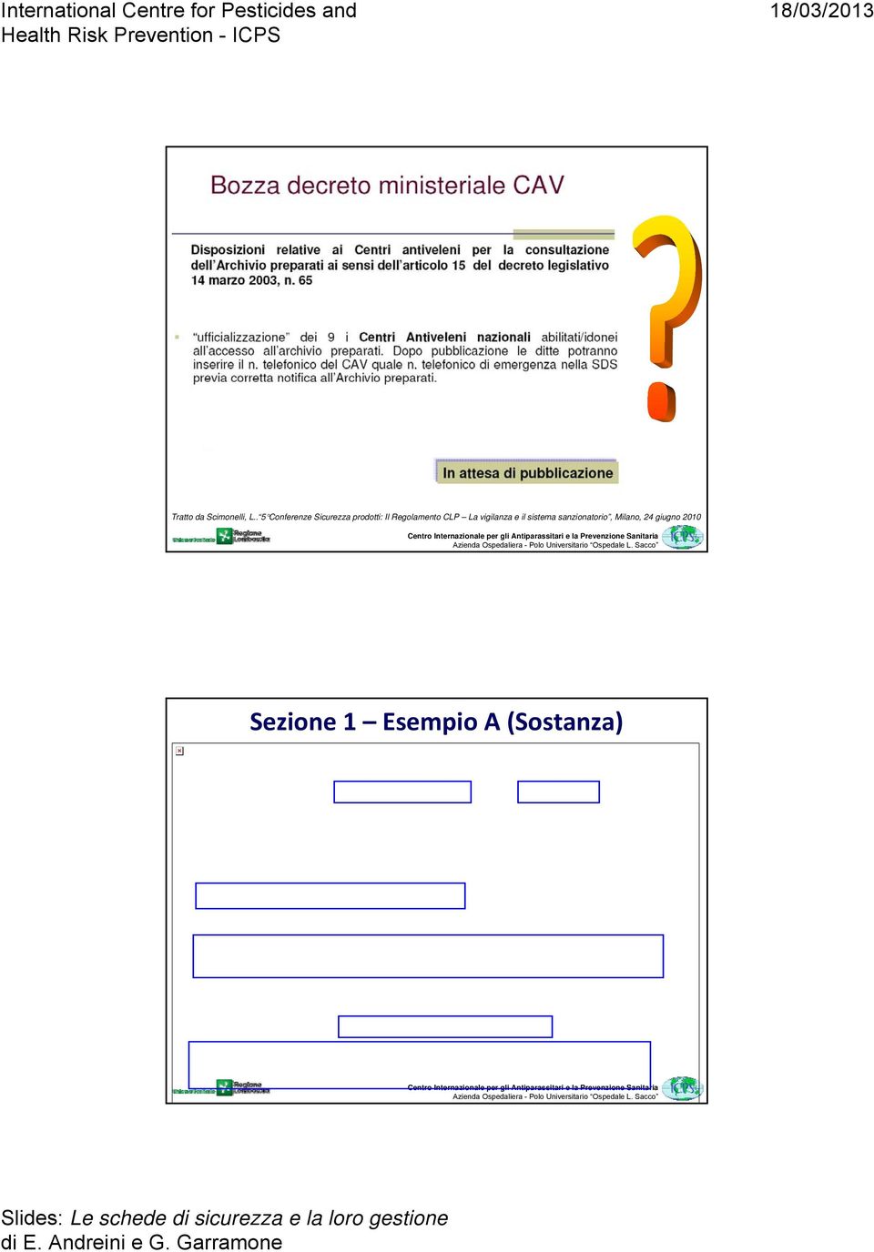 Regolamento CLP La vigilanza e il sistema