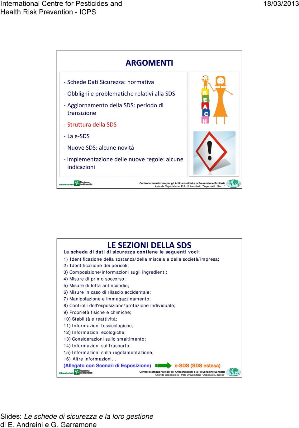 società/impresa; 2) Identificazione dei pericoli; 3) Composizione/informazioni sugli ingredienti; 4) Misure di primo soccorso; 5) Misure di lotta antincendio; 6) Misure in caso di rilascio