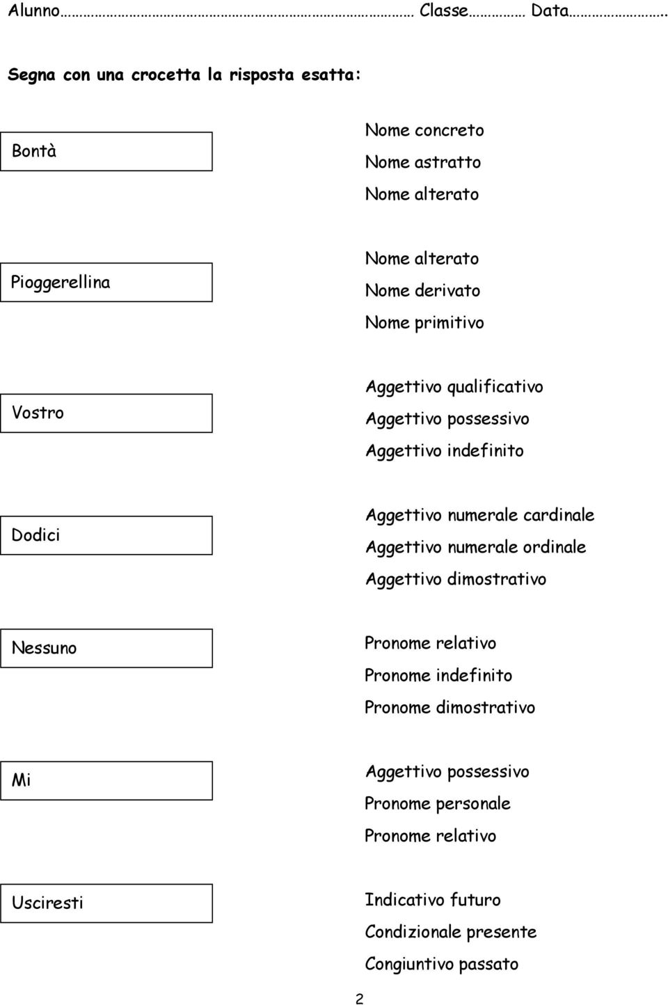 derivato Nome primitivo Vostro Aggettivo qualificativo Aggettivo possessivo Aggettivo indefinito Dodici Aggettivo numerale