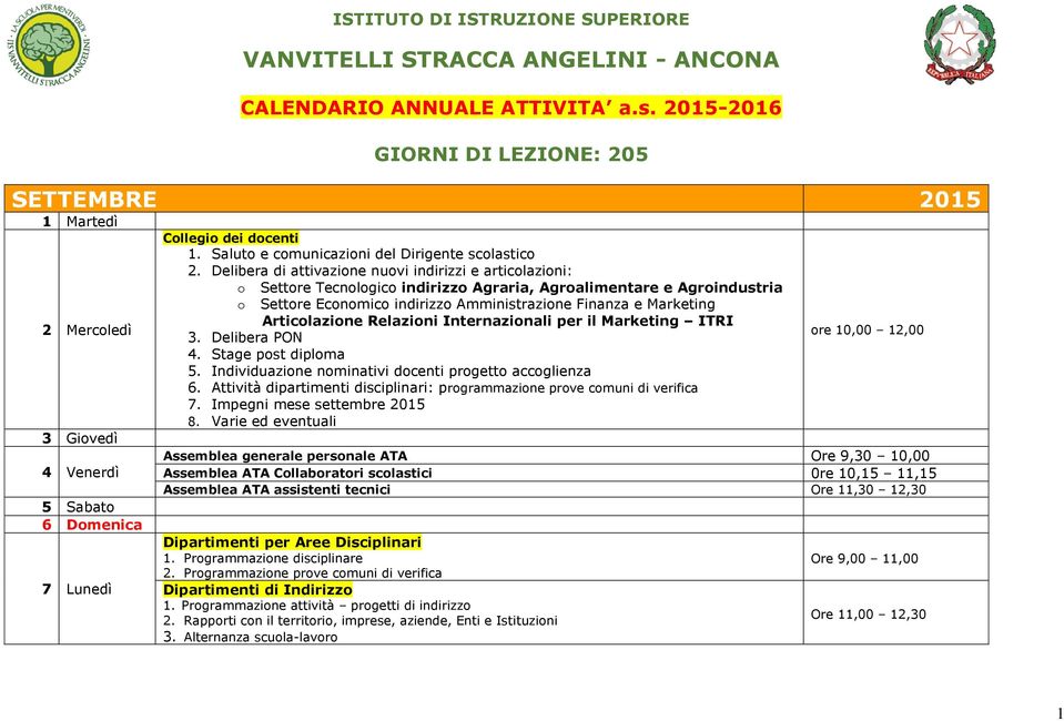 Delibera di attivazione nuovi indirizzi e articolazioni: o o Settore Tecnologico indirizzo Agraria, Agroalimentare e Agroindustria Settore Economico indirizzo Amministrazione Finanza e Marketing