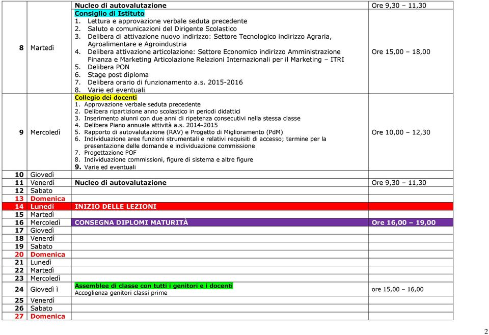 Delibera attivazione articolazione: Settore Economico indirizzo Amministrazione Ore 15,00 18,00 Finanza e Marketing Articolazione Relazioni Internazionali per il Marketing ITRI 5. Delibera PON 6.