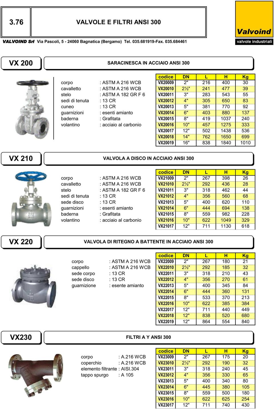 684461 VX 200 SARACINESCA IN ACCIAIO ANSI 300 cavalletto sedi di tenuta cuneo 2" 216 400 30 2½" 241 477 39 3" 283 543 55 4" 305 650 83 5" 381 770 92 6" 403 880 137 8" 10" 419 457 1037 1275 240 333