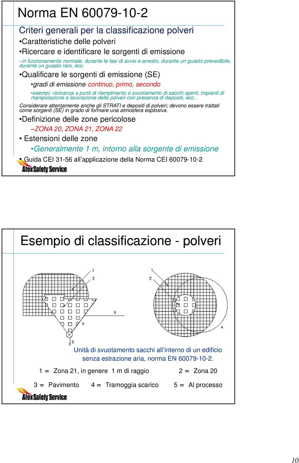 Qualificare le sorgenti di emissione (SE) gradi di emissione: continuo, primo, secondo esempi: vicinanza a punti di riempimento o svuotamento di sacchi aperti, impianti di manipolazione e lavorazione