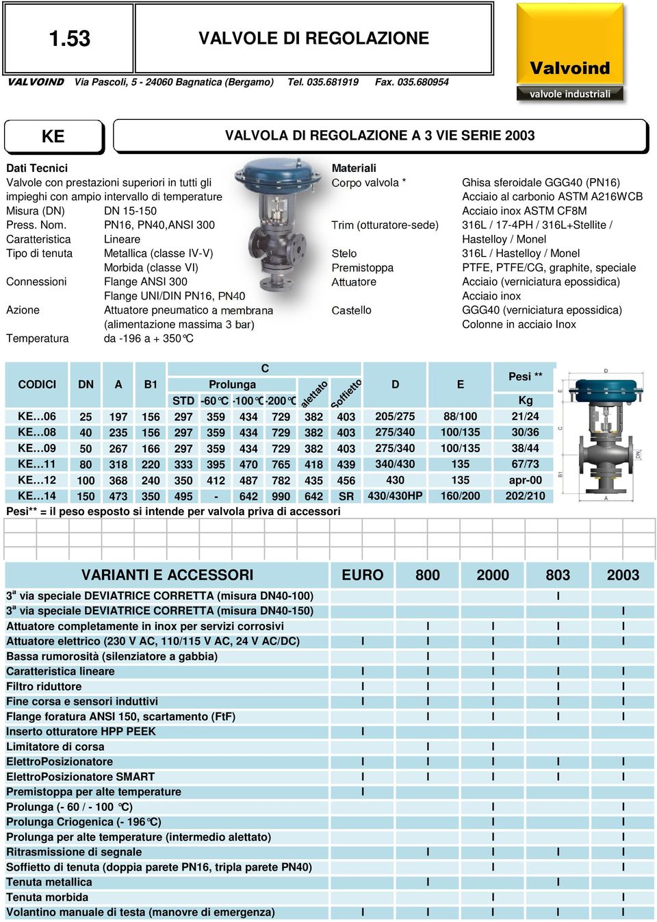 680954 Vavoind vavoe industriai KE VALVOLA DI REGOLAZIONE A 3 VIE SERIE 2003 Materiai Vavoe con prestazioni superiori in tutti gi Corpo vavoa * Ghisa sferoidae GGG40 (PN16) impieghi con ampio