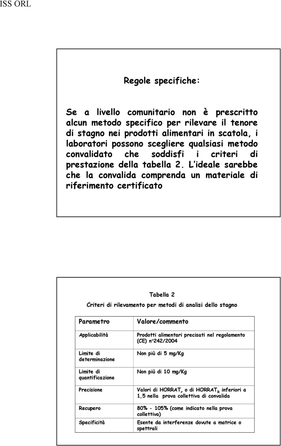 L ideale sarebbe che la convalida comprenda un materiale di riferimento certificato Tabella 2 Criteri di rilevamento per metodi di analisi dello stagno Parametro Applicabilità Limite di