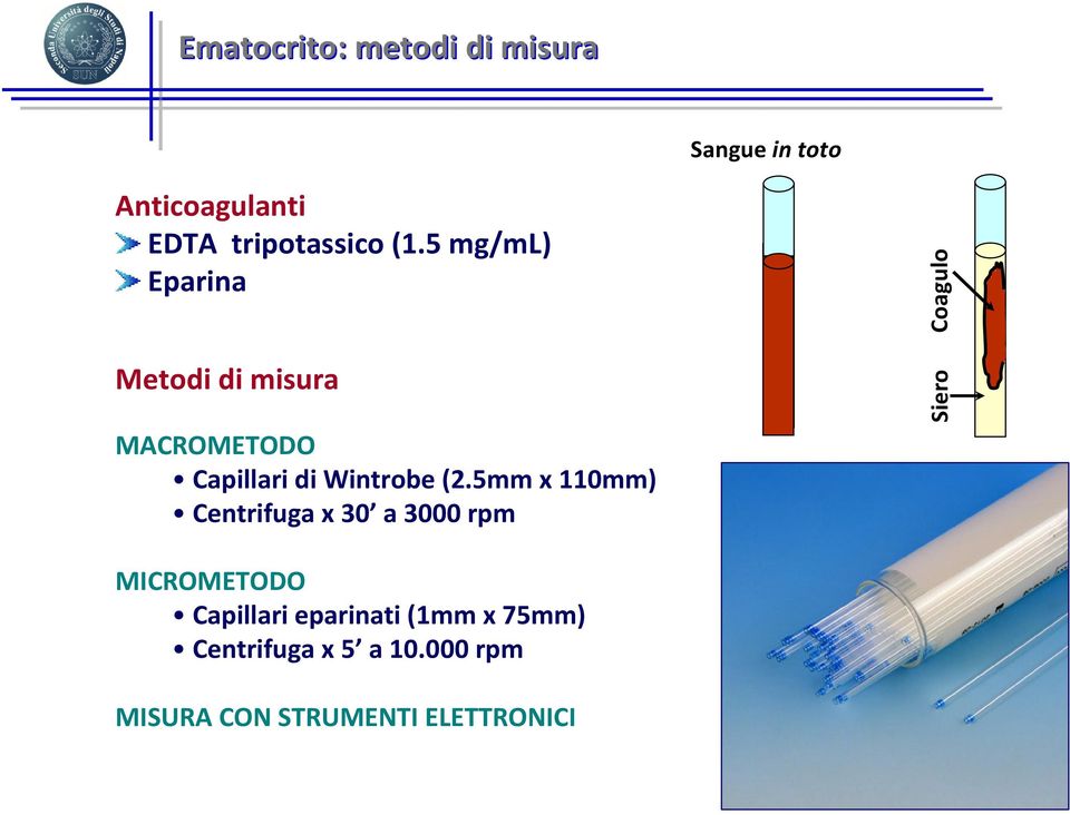 5 mg/ml) Eparina Metodi di misura MACROMETODO Capillari di Wintrobe(2.