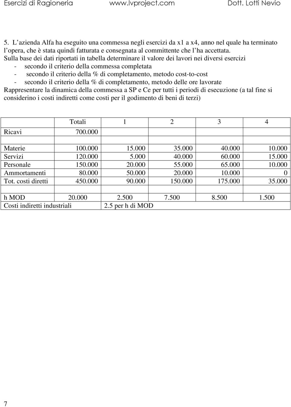 cost-to-cost - secondo il criterio della % di completamento, metodo delle ore lavorate Rappresentare la dinamica della commessa a SP e Ce per tutti i periodi di esecuzione (a tal fine si considerino