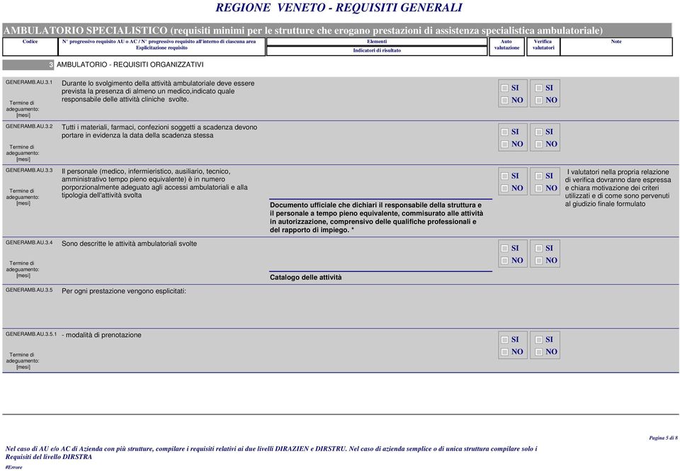 1 Durante lo svolgimento della attività ambulatoriale deve essere prevista la presenza di almeno un medico,indicato quale responsabile delle attività cliniche svolte. GENERAMB.AU.3.