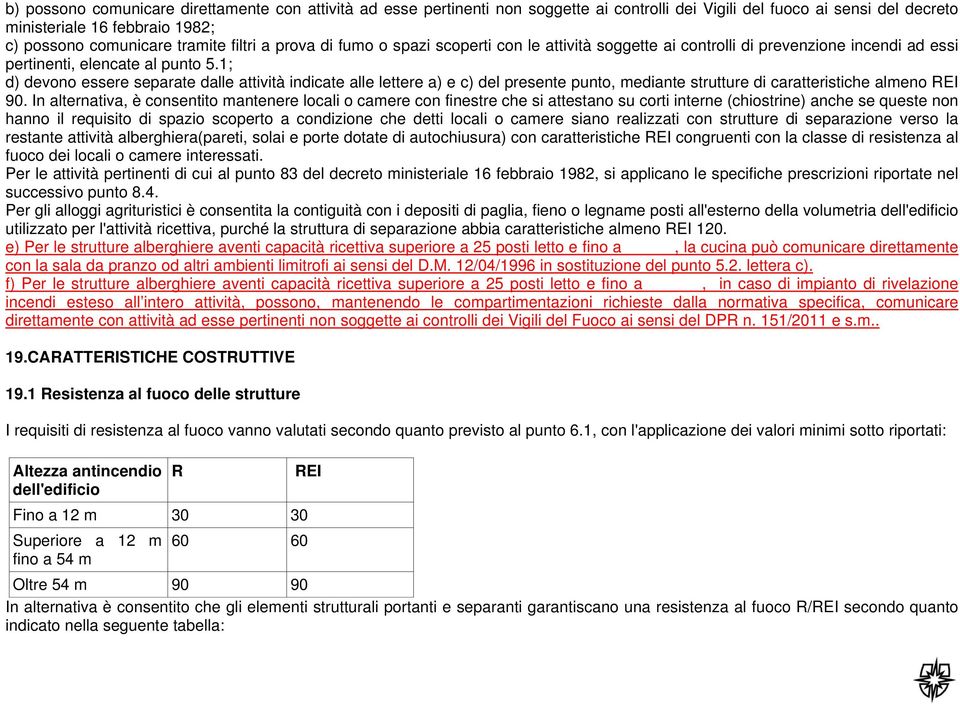 1; d) devono essere separate dalle attività indicate alle lettere a) e c) del presente punto, mediante strutture di caratteristiche almeno REI 90.