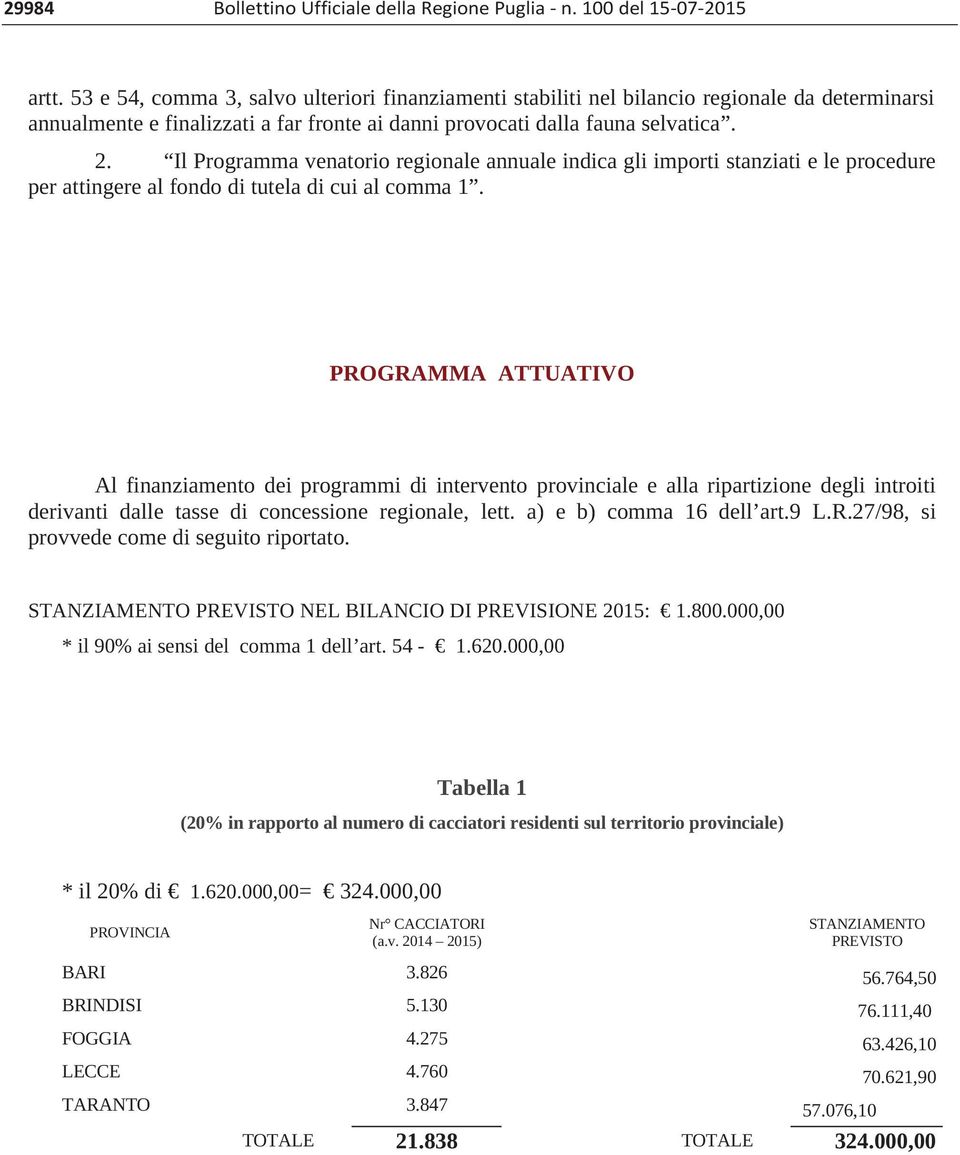 Regione Puglia n.