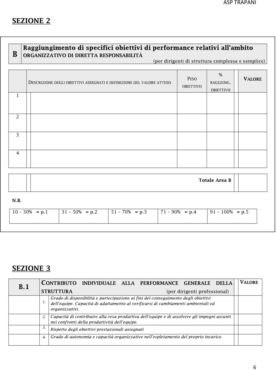 1 CONTRIBUTO INDIVIDUALE ALLA PERFORMANCE GENERALE DELLA STRUTTURA 1. (per dirigenti professional) Grado di disponibilità e partecipazione ai fini del conseguimento degli obiettivi dell equipe.