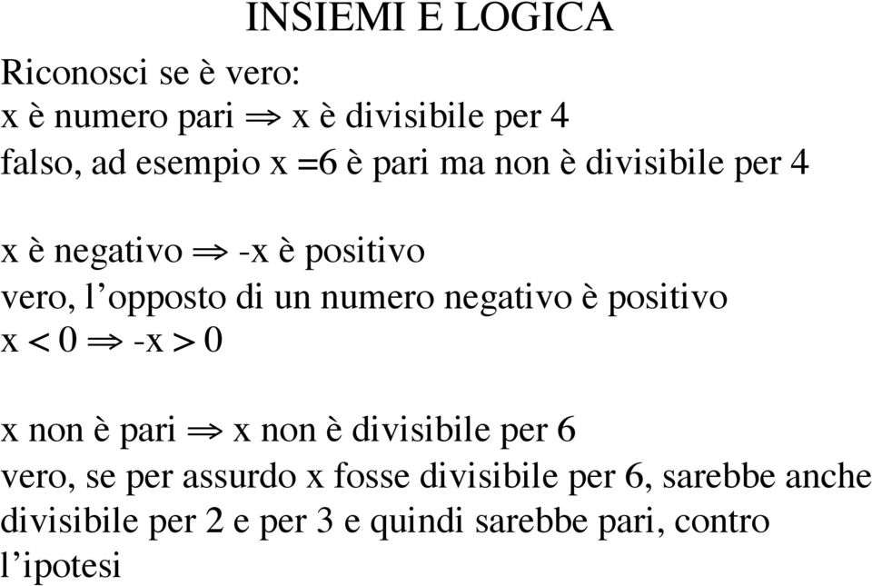 positivo x < 0 -x > 0 x non è pari x non è divisibile per 6 vero, se per assurdo x fosse